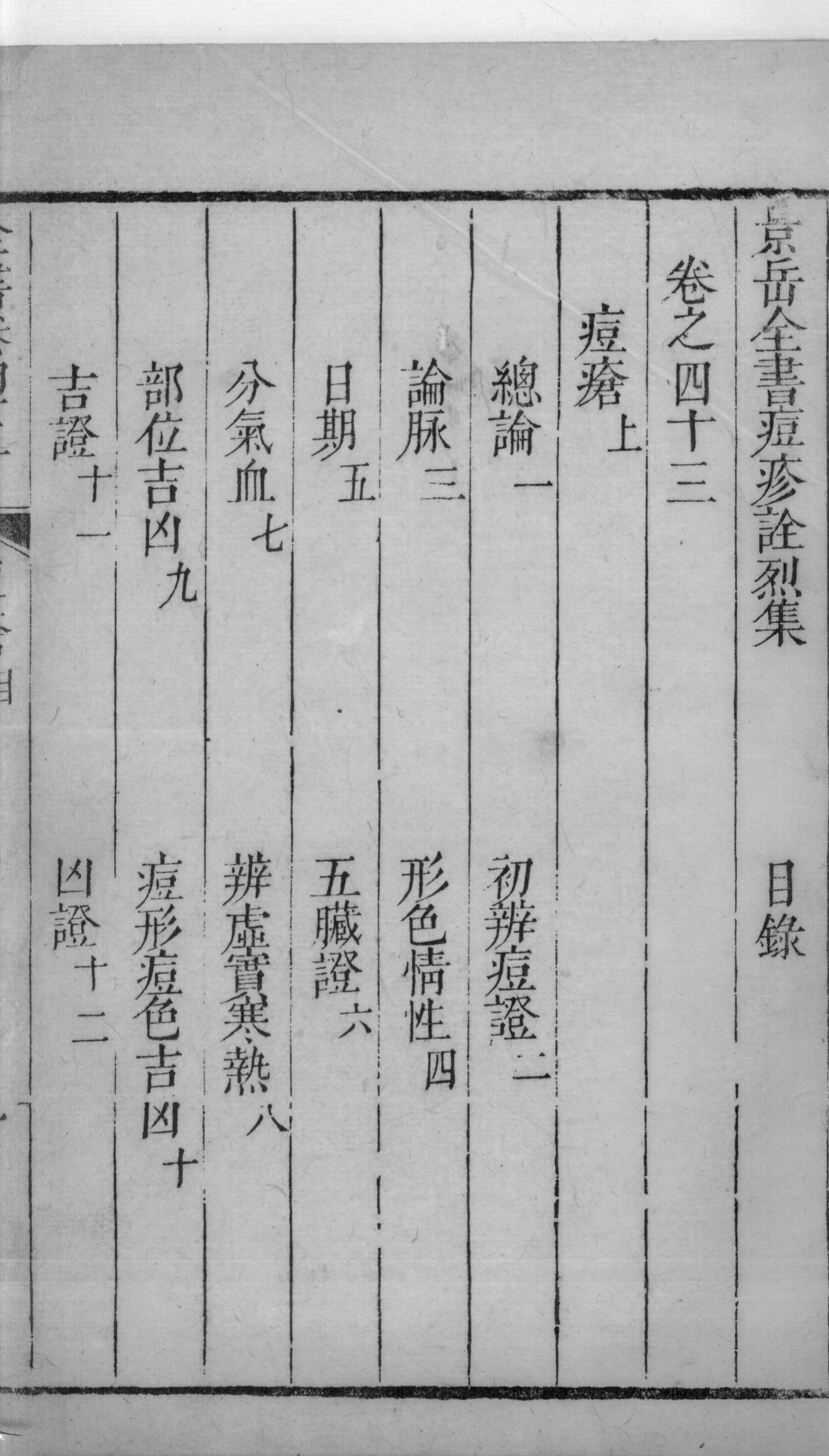 景岳全书  65